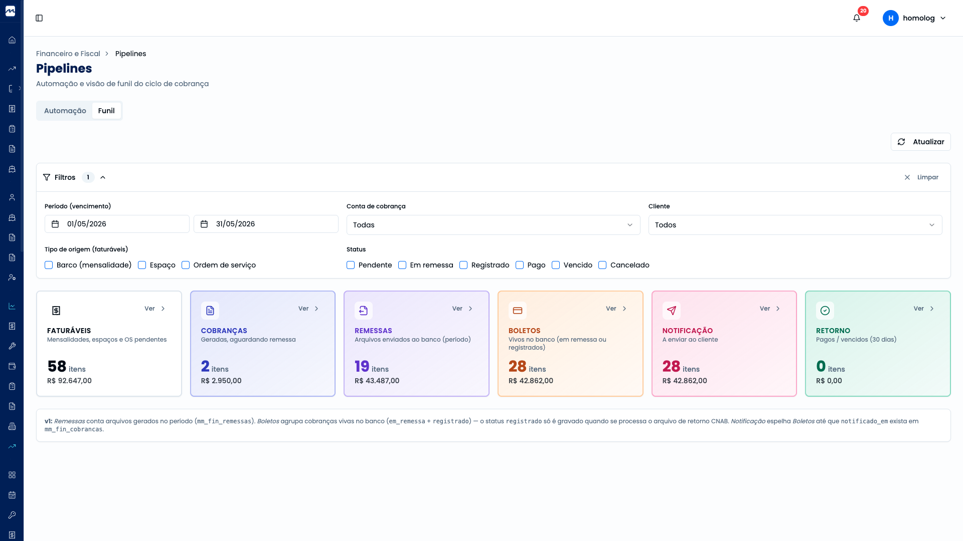 Pipeline de cobranças do MarineFy One com faturáveis, remessas, boletos, notificações e retornos
